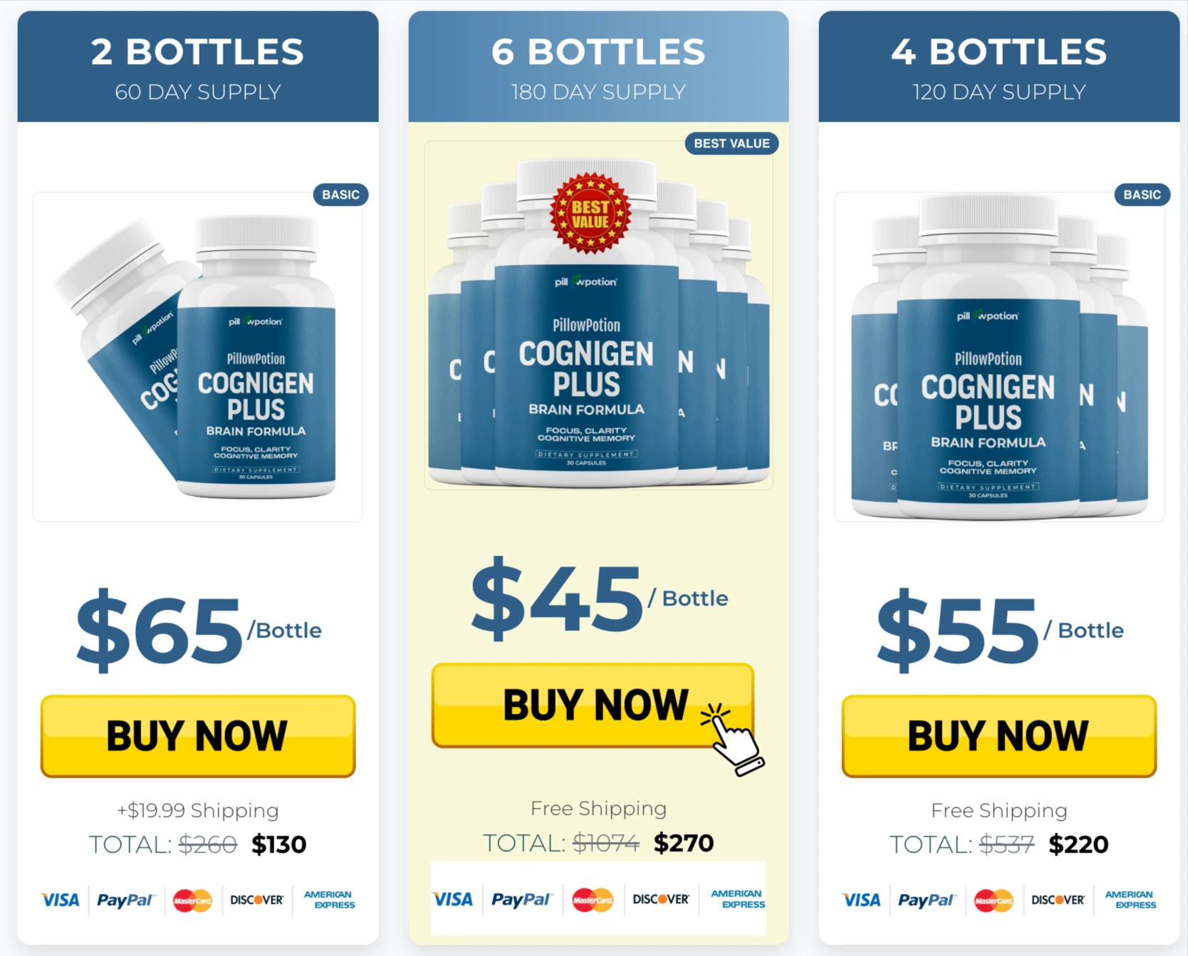 cognigen plus pricing